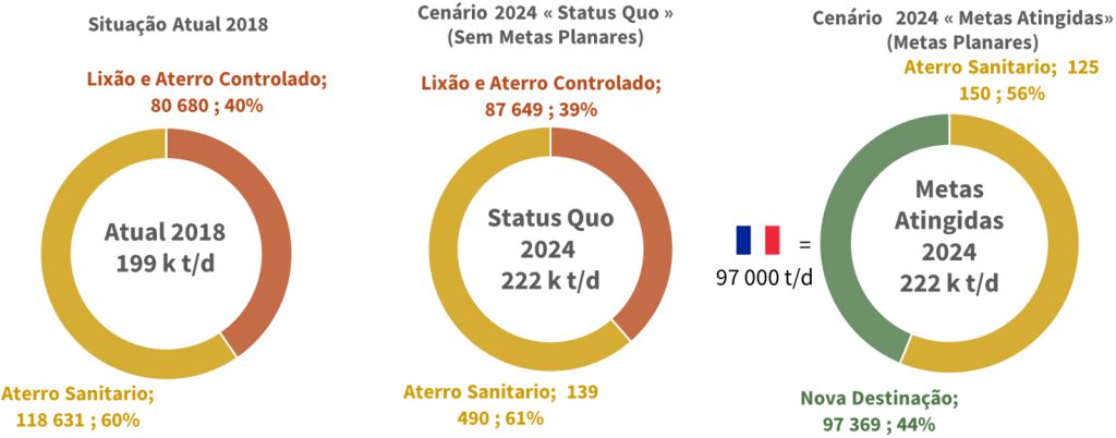 Diagrama

Descrição gerada automaticamente